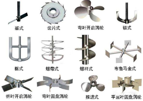 上?？婆d儀器 玻璃反應(yīng)釜
